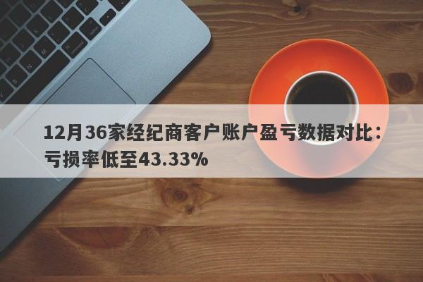 12月36家经纪商客户账户盈亏数据对比：亏损率低至43.33%